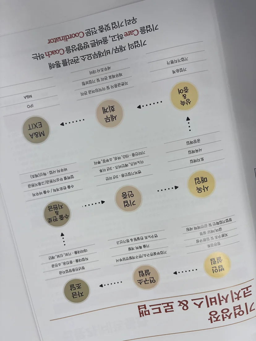 Q. 상속·증여세 신고기한이 언제인가요? — 상속·증여 증여세 신고기한 체크리스트 관련 이미지
