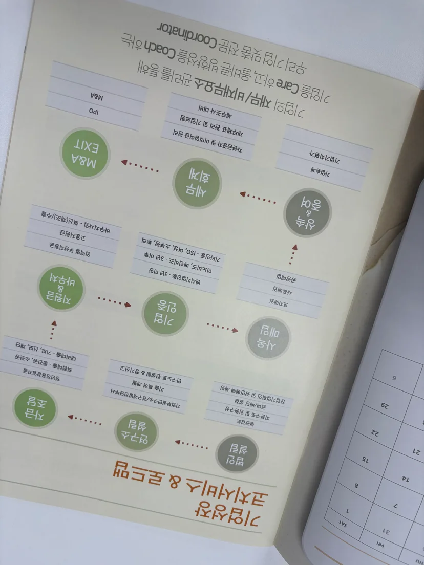 법인 절세 승인사례