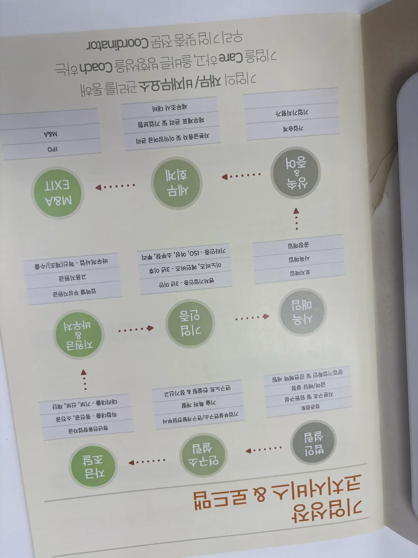 핵심 Q&A — 법인 절세 배당 설계 관련 이미지