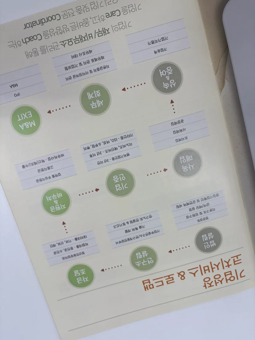 핵심 질문 & 답변 — 중진공 정책자금 평가 기준 관련 이미지
