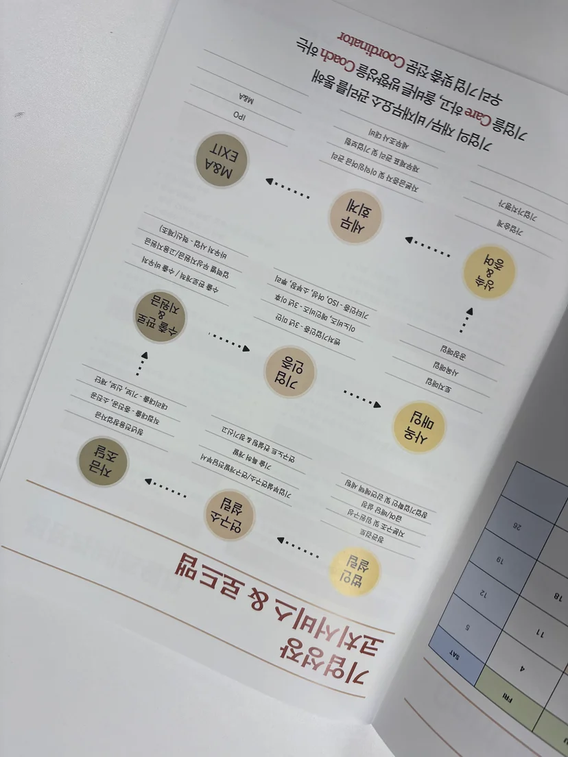 Q. 기술보증기금 대출 신청 시 반드시 제출해야 하는 필수 서류는? — 기술보증기금 대출 필요 서류 관련 이미지