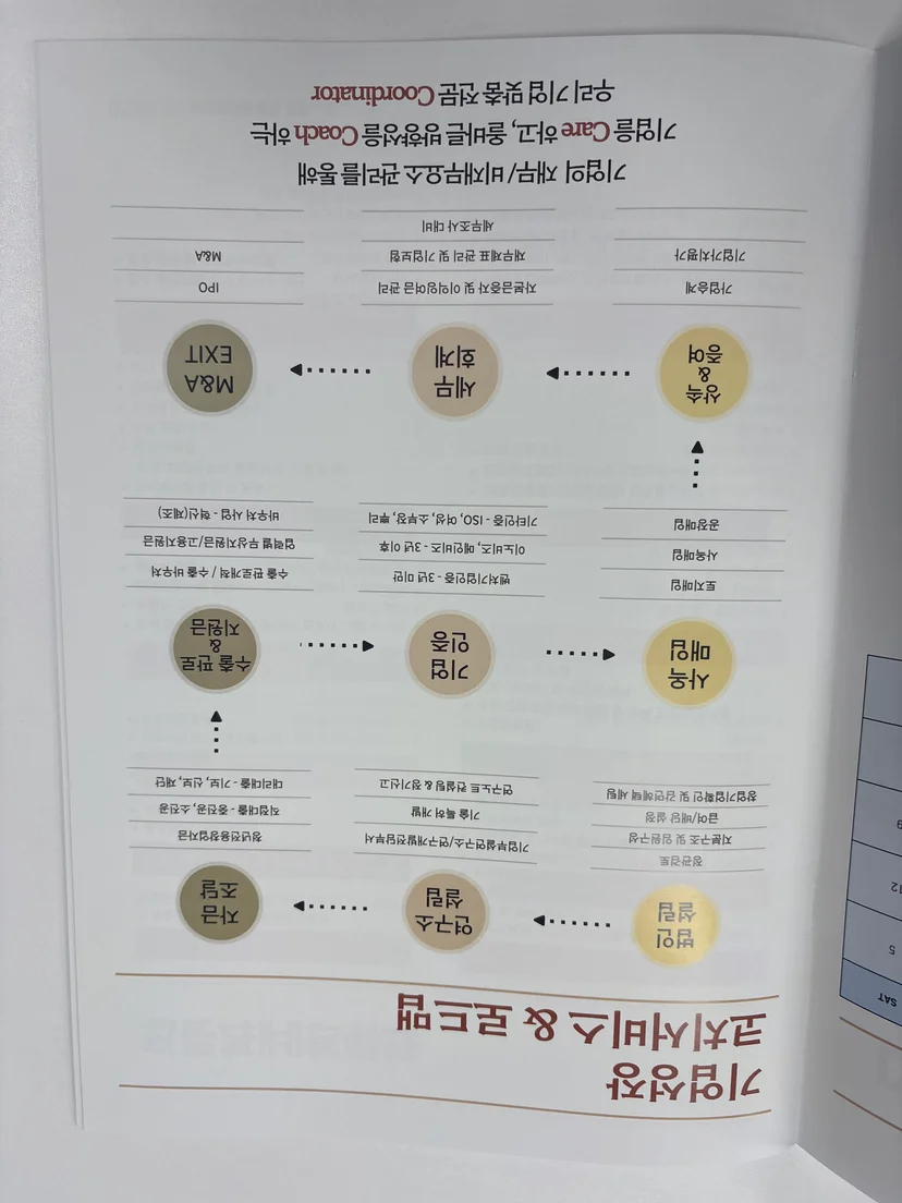 Q. 소상공인 정부지원금, 고용 확대 시 언제 지급되나요? — 소상공인 정부지원금 지급 시기 관련 이미지
