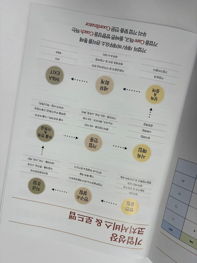 항목별 짧은 설명표: 어떤 체납이 심각할까 — 신용보증기금 사업자대출 필요 서류 체크리스트 관련 이미지