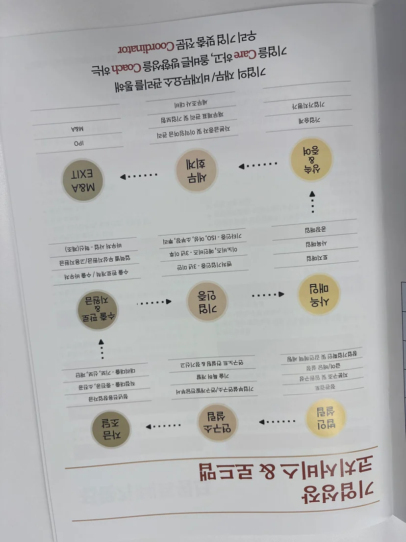 Q. 신용점수 680점에서도 신용보증기금 사업자대출 1억 대 승인이 가능한가? — 신용보증기금 사업자대출 승인사례 관련 이미지
