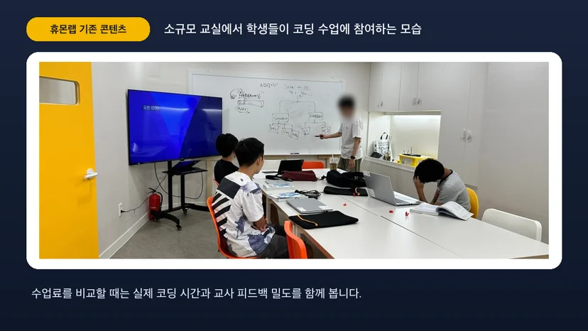 소규모 교실에서 학생들이 코딩 수업에 참여하는 모습