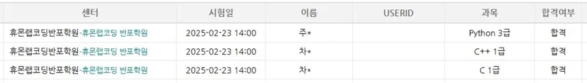 COS PRO 시험 합격 결과 목록