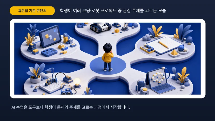 학생이 여러 코딩·로봇 프로젝트 중 관심 주제를 고르는 모습