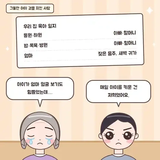 51화 4컷 - 그동안 아이를 키운 아빠와 할머니