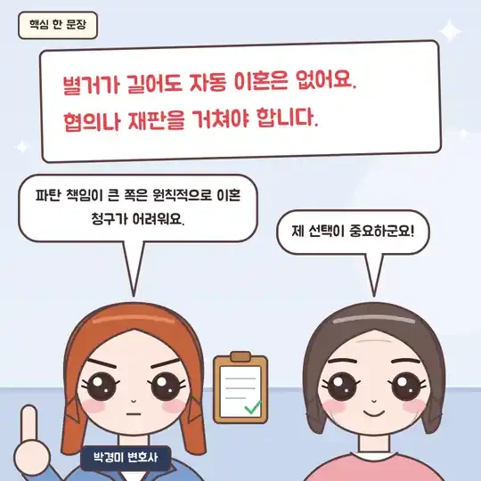 50화 8컷 - 핵심 한 문장, 별거가 길어도 자동 이혼은 없다