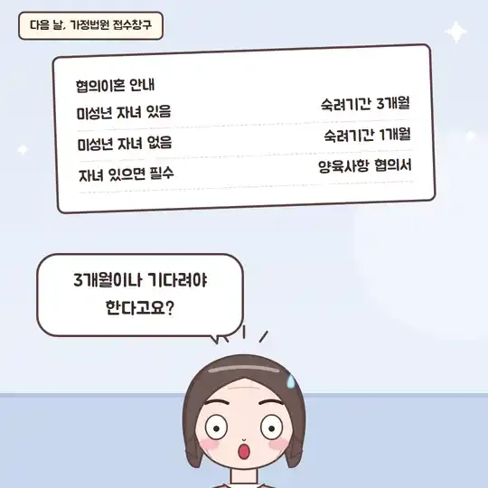 46화 3컷 - 가정법원 협의이혼 숙려기간 안내