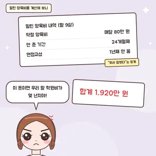 53화 5컷 - 24개월 동안 밀린 양육비 합계 1,920만 원