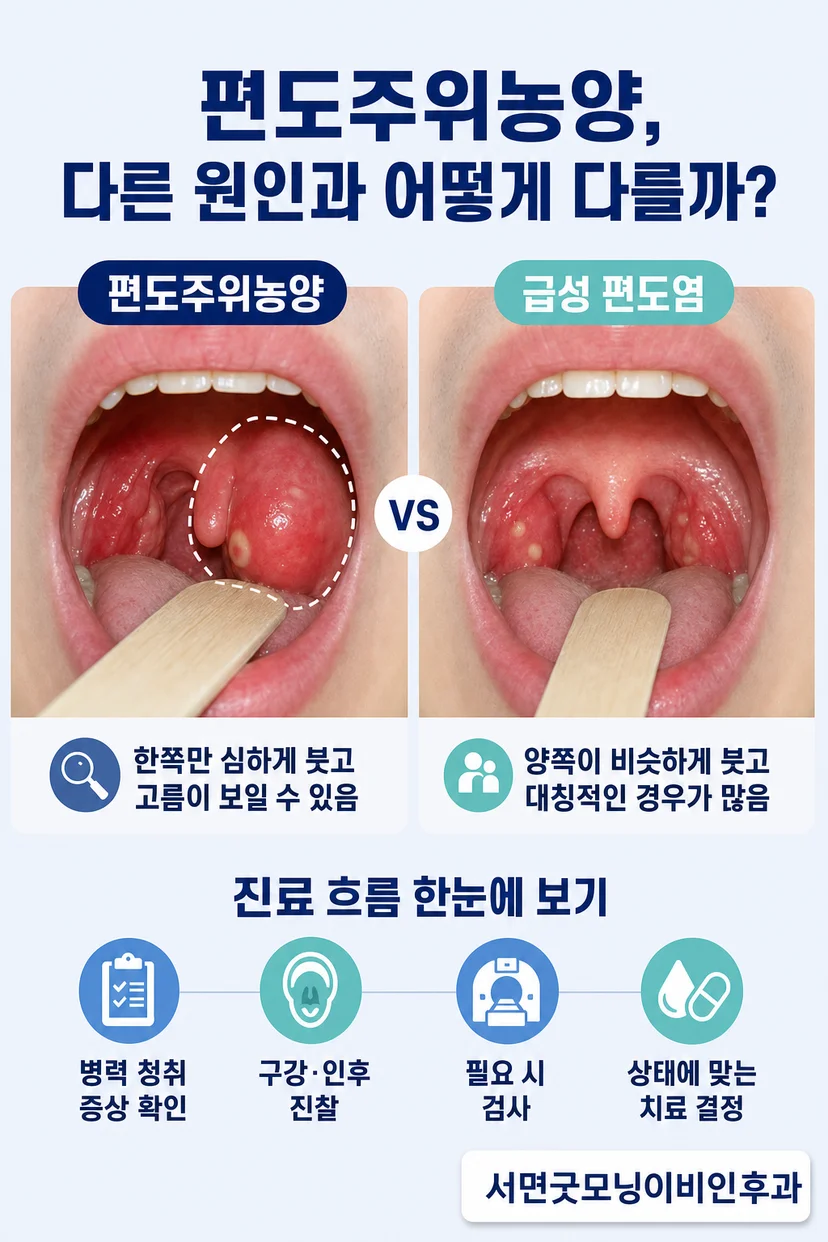 경부 CT 검사