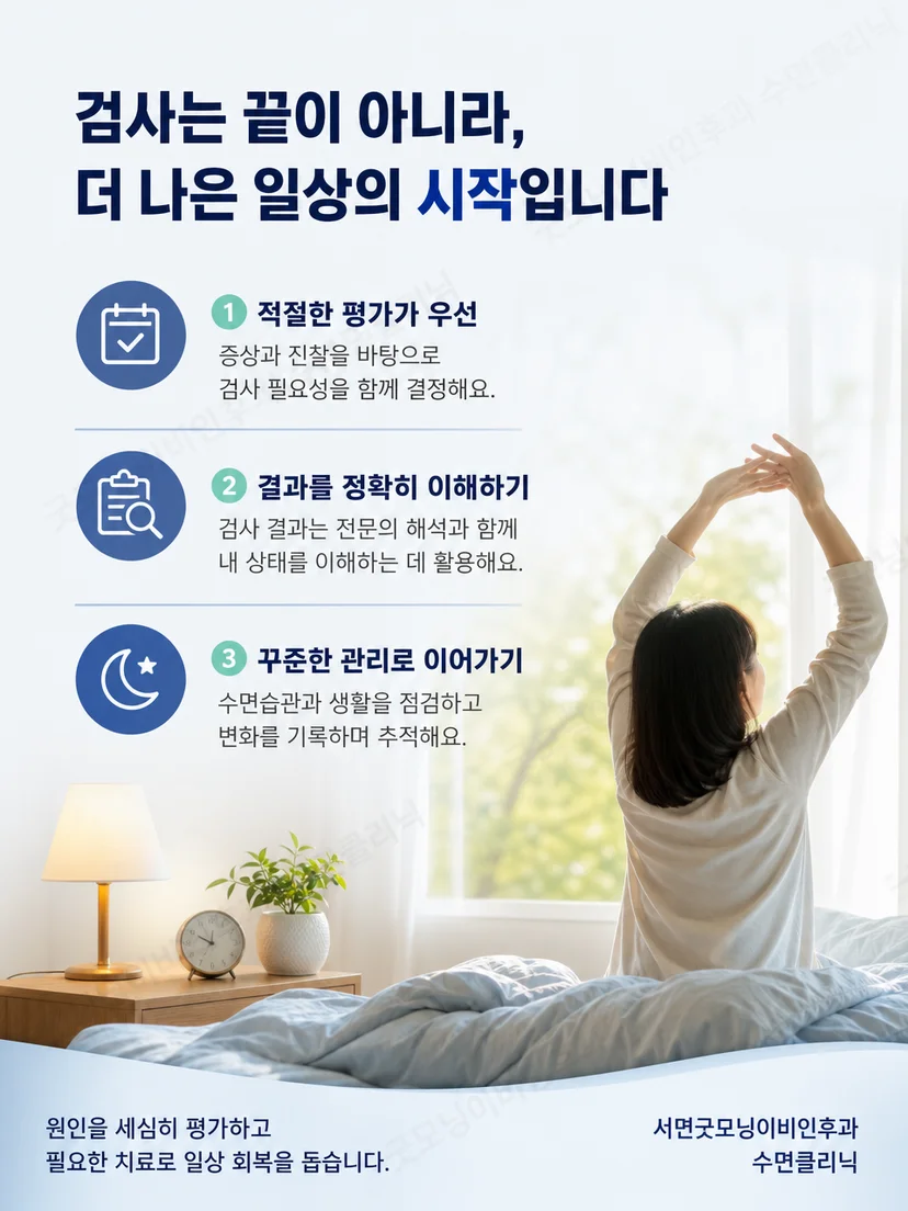 의료진과 환자가 수면단계와 호흡 신호가 표시된 결과 화면을 함께 보는 모습