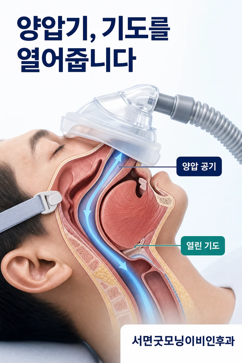 양압기 압력 조절 화면