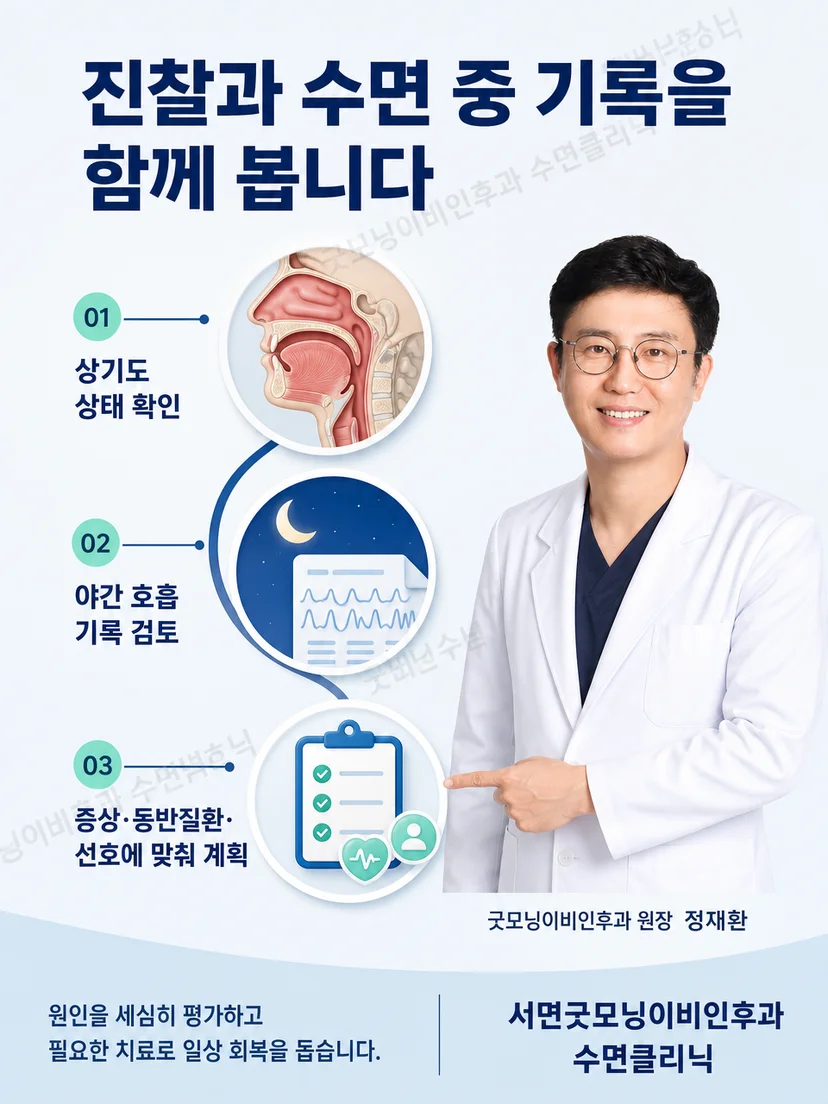 의료진이 상기도 모형과 수면검사 그래프를 함께 설명하는 상담 장면