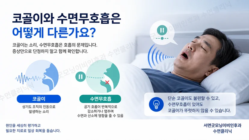 잠든 사람의 코골이와 반복되는 호흡 변화를 대비해 보여주는 장면