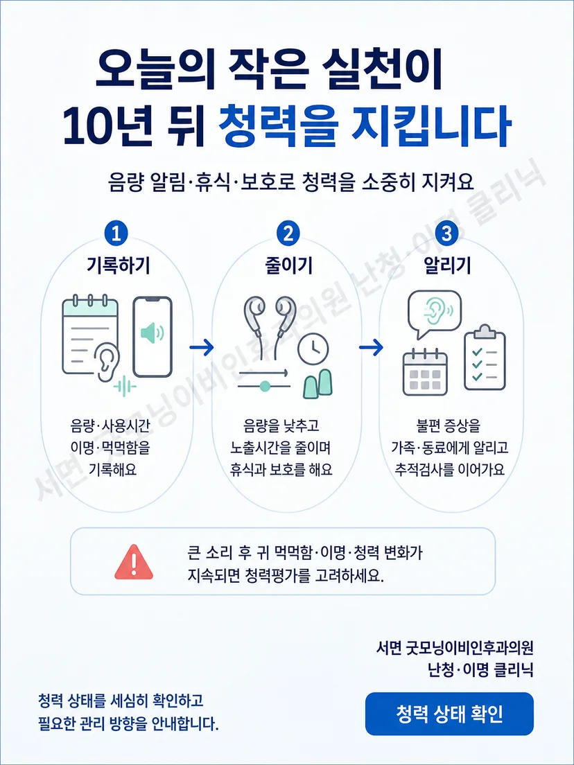 음량 알림과 청취 휴식 및 귀마개와 증상 기록을 정리한 예방 항목