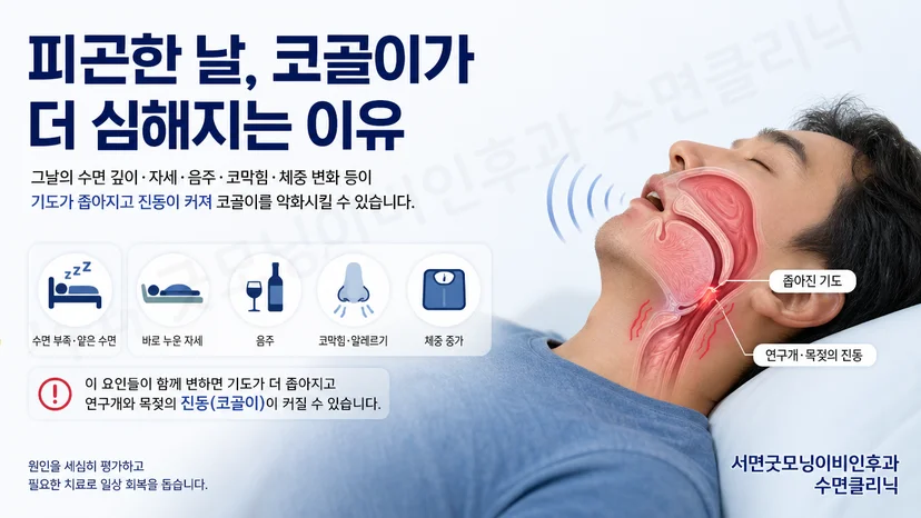 피곤한 사람이 옆으로 누워 자는 동안 목 안쪽 공기 통로가 표시된 모습