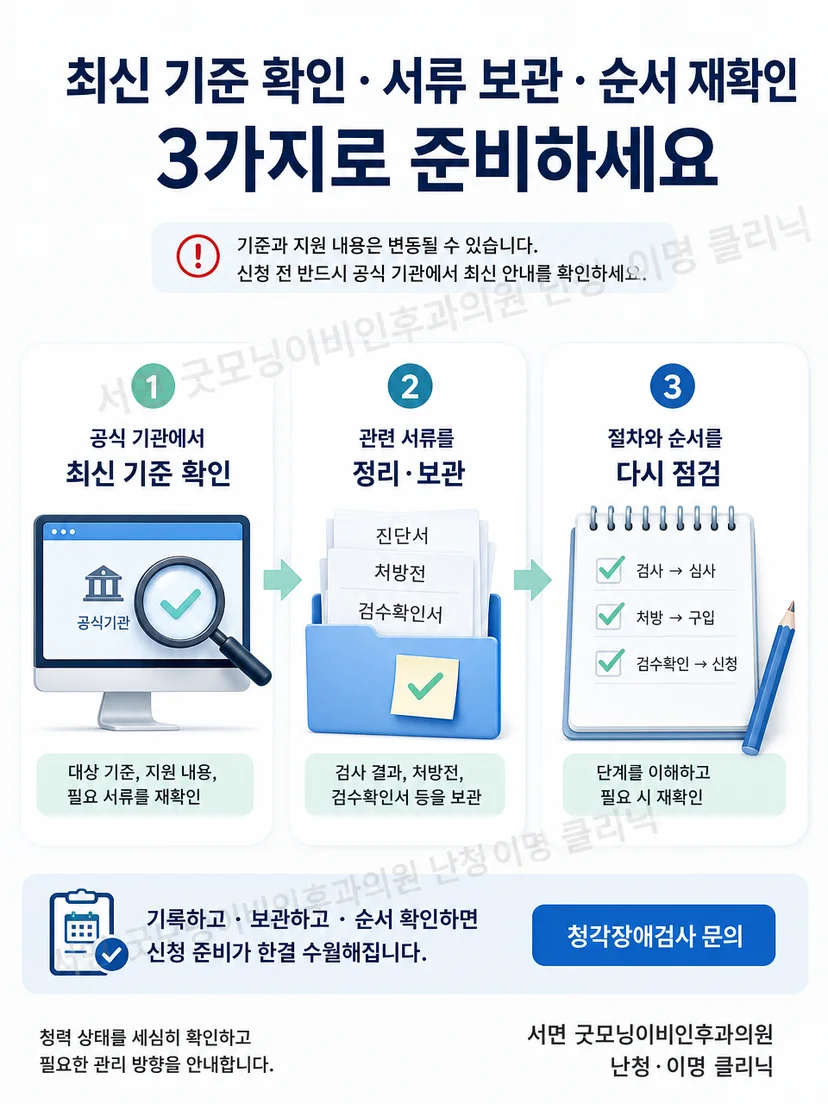 공식기관 기준 확인과 서류 보관 및 신청 순서를 정리한 요약 이미지