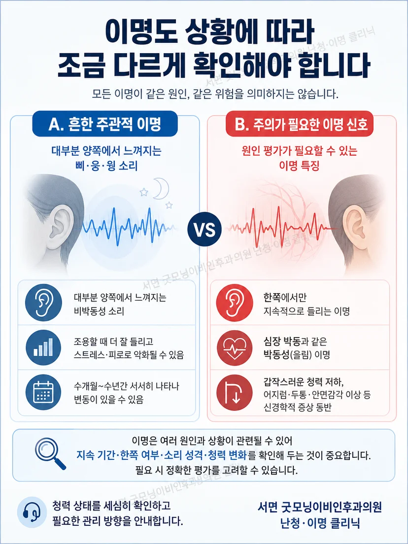 일반적인 이명과 한쪽 박동성 및 갑작스러운 청력 저하 신호의 비교