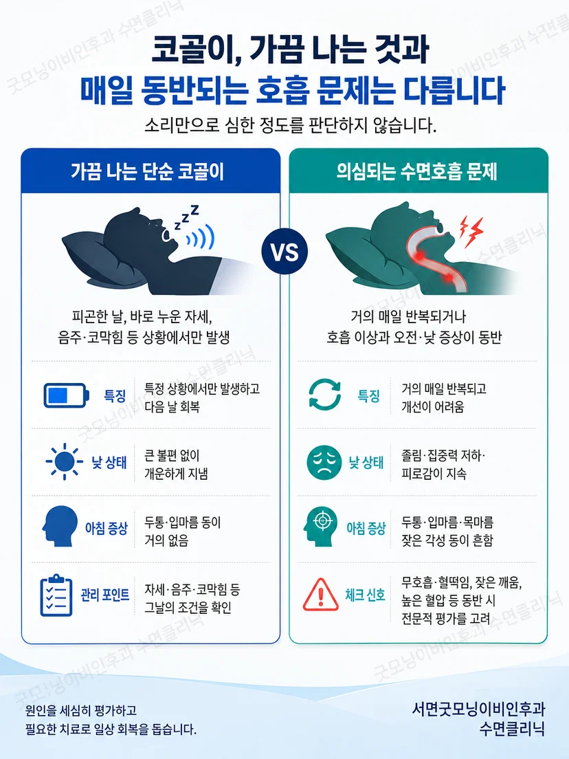 잠든 사람의 호흡을 옆에서 관찰하며 메모하는 배우자