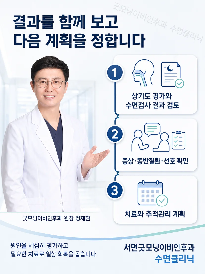 환자가 의료진과 양압기 마스크 착용 상태와 사용 기록을 확인하는 모습