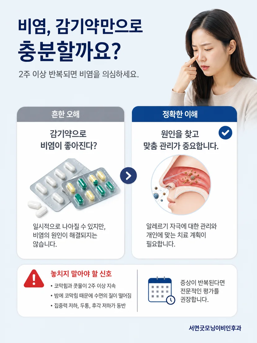 비강 분무제를 바르게 사용하는 방법을 설명한 일러스트