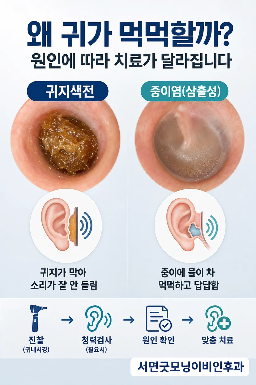 이비인후과 진찰 모습