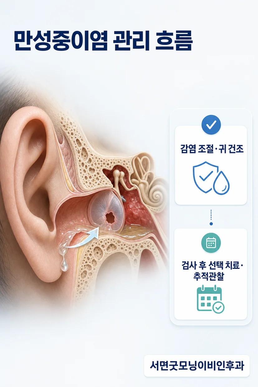 귀 관리 생활수칙