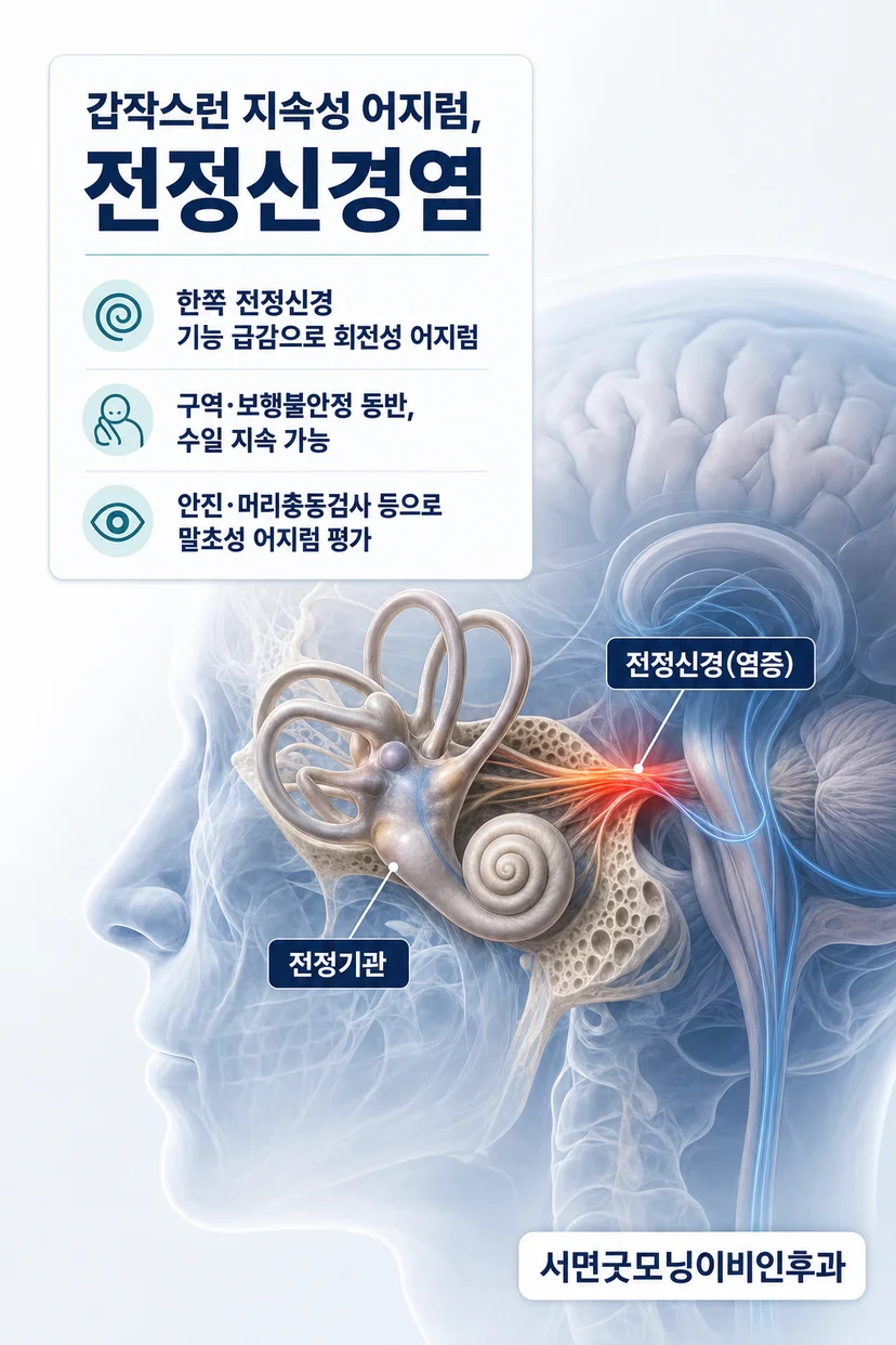 이비인후과 전문의 의료진 프로필 사진