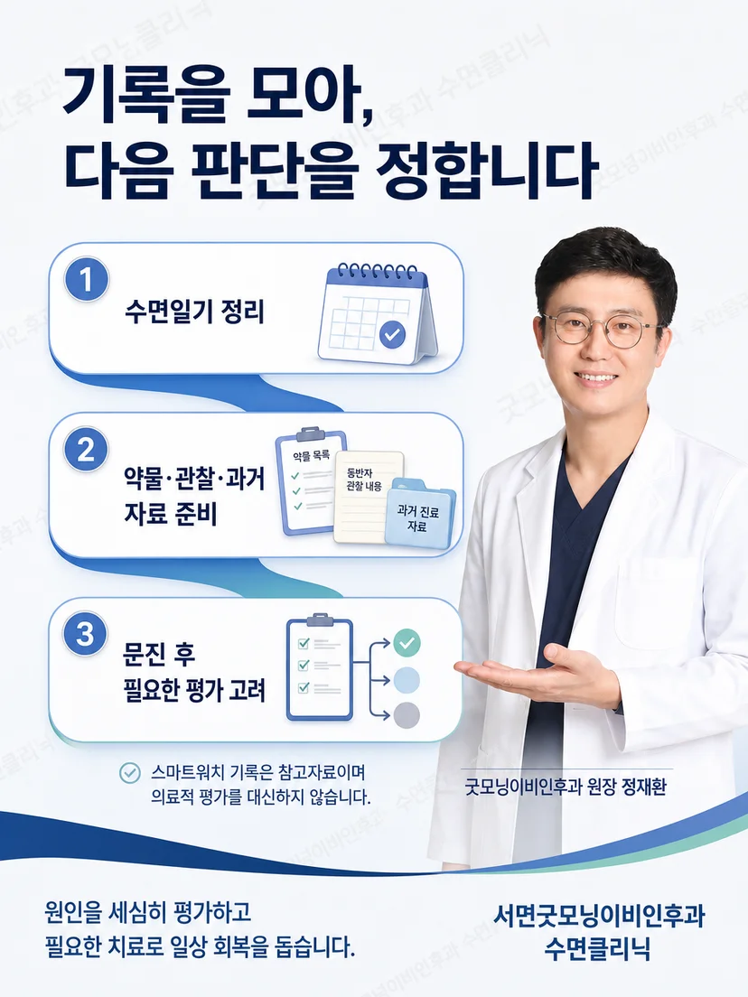 수면 증상에 관한 문진과 검사 선택 과정을 설명하는 진료 장면