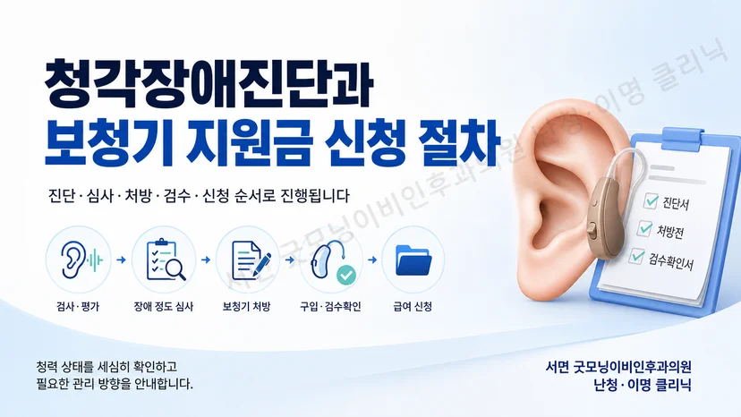 청각장애진단부터 보청기 급여 신청까지 단계별 흐름을 보여주는 안내 이미지