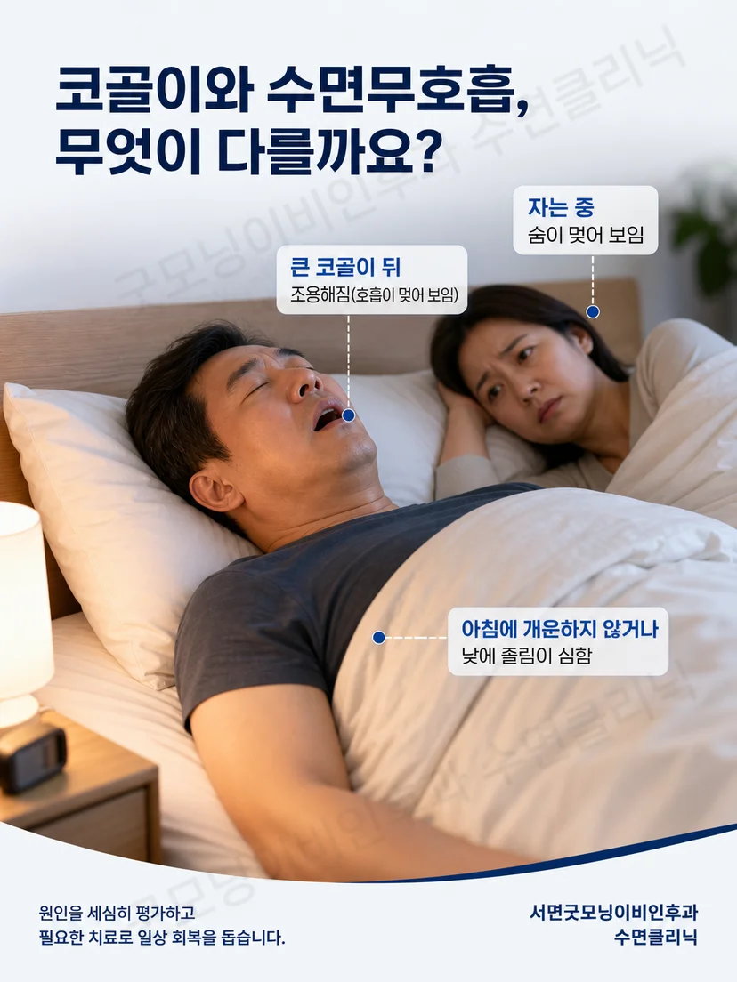 침실에서 잠든 사람의 호흡 상태를 옆에서 관찰하는 가족의 모습