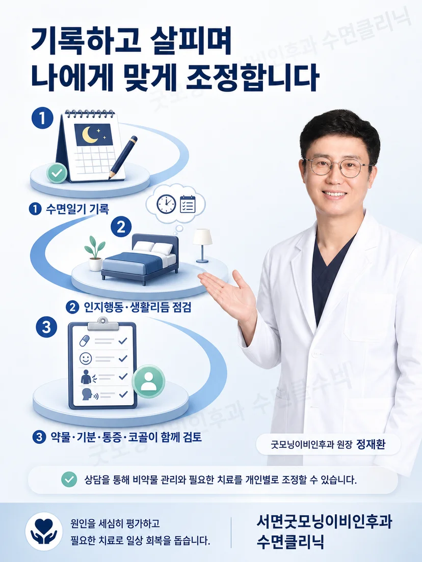 머리와 얼굴, 가슴에 센서를 부착한 수면검사 준비 장면