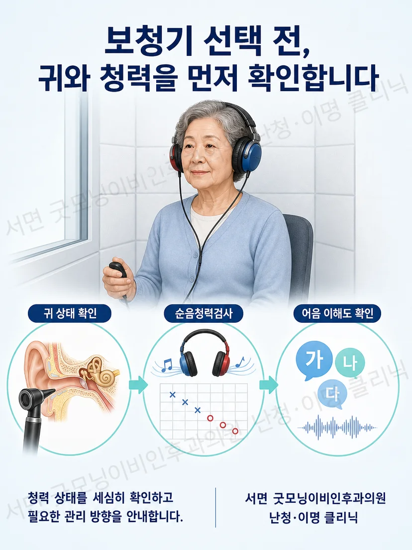 검사자와 노년 환자가 귀 상태 및 순음과 어음검사 결과를 확인하는 모습