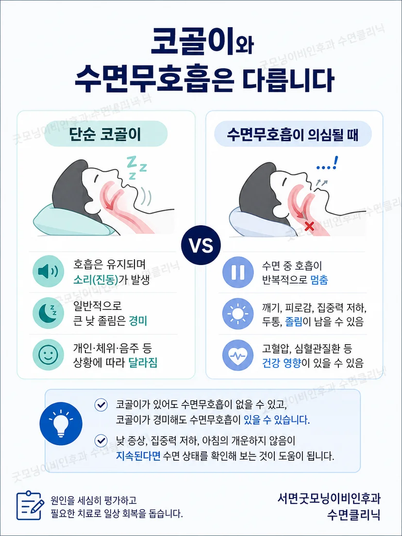 취침 시각과 각성 횟수, 낮잠을 달력에 적는 손