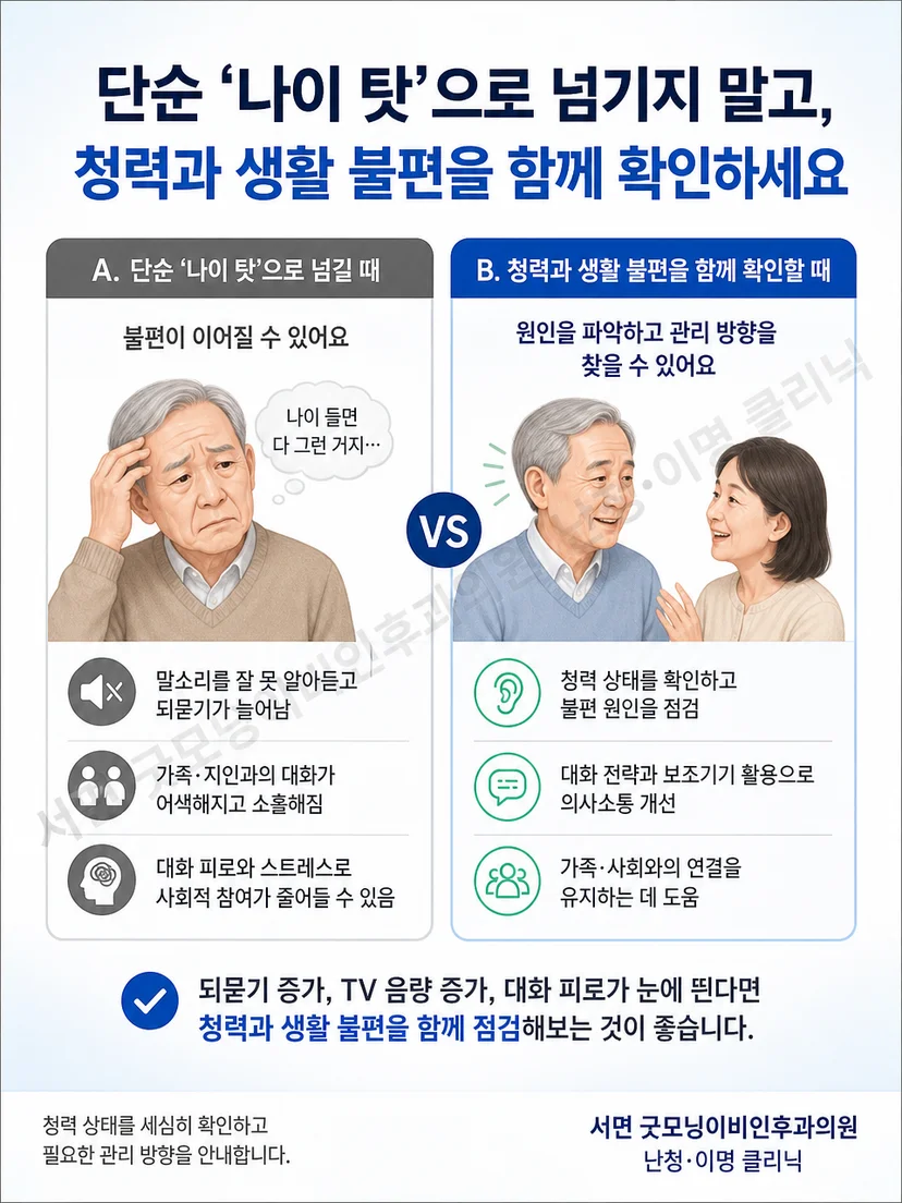 난청을 나이 탓으로 넘기는 경우와 생활 불편을 함께 평가하는 접근의 비교