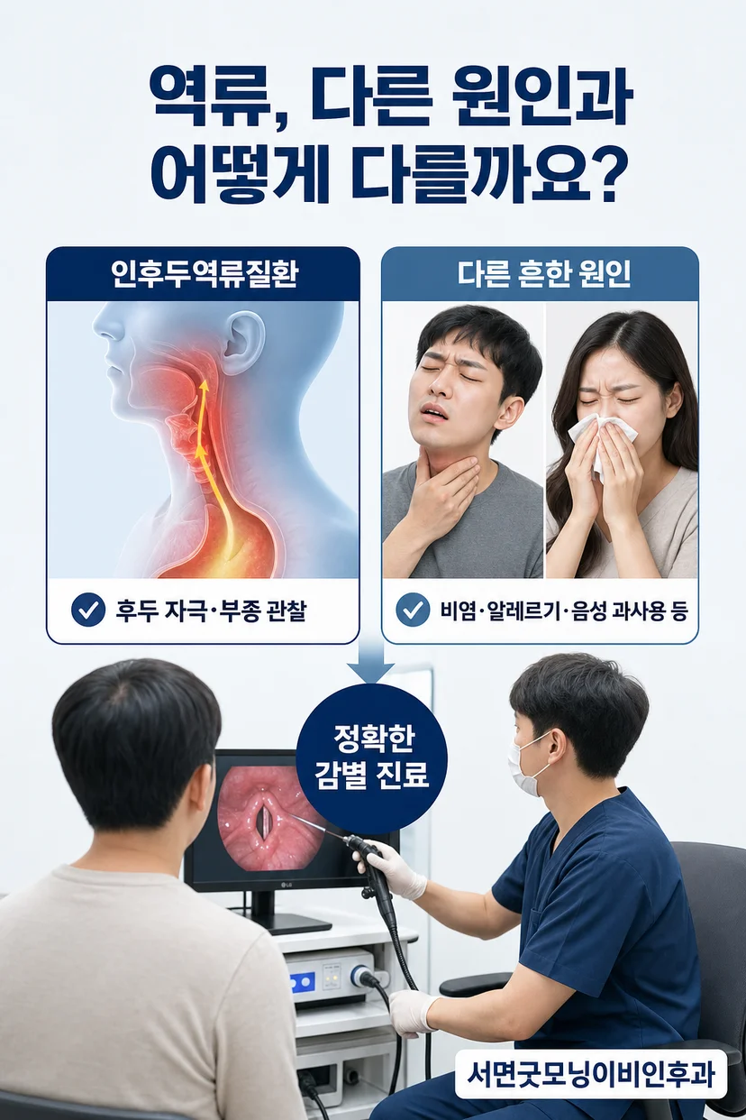 목소리 변화와 쉰목소리 이미지