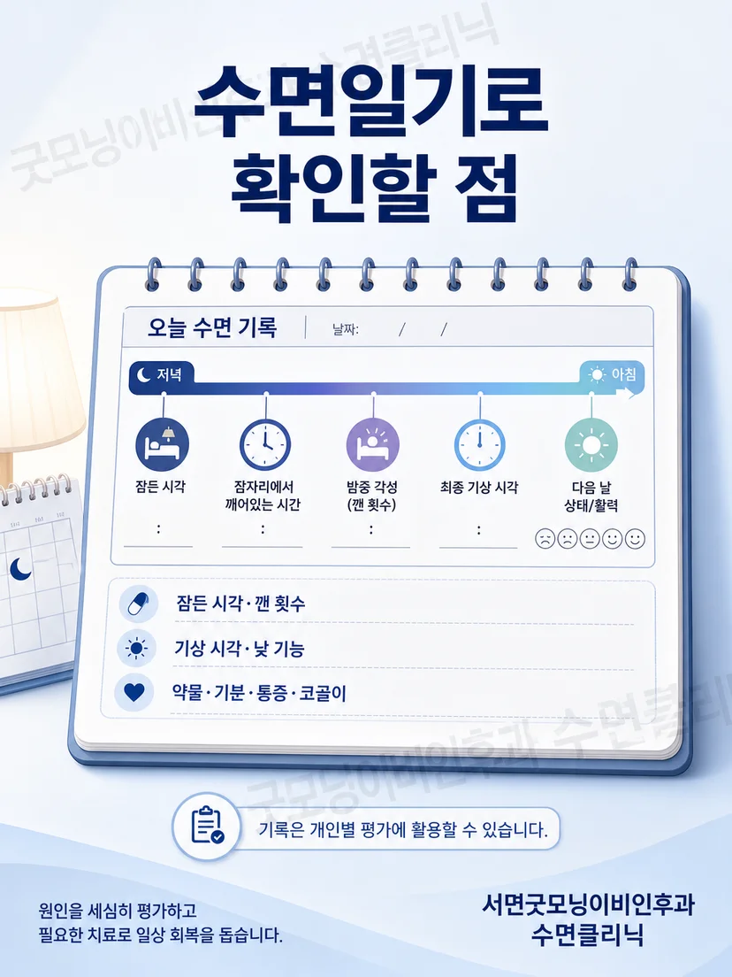 진료실에서 약 목록과 통증 및 기분 기록을 함께 검토하는 장면