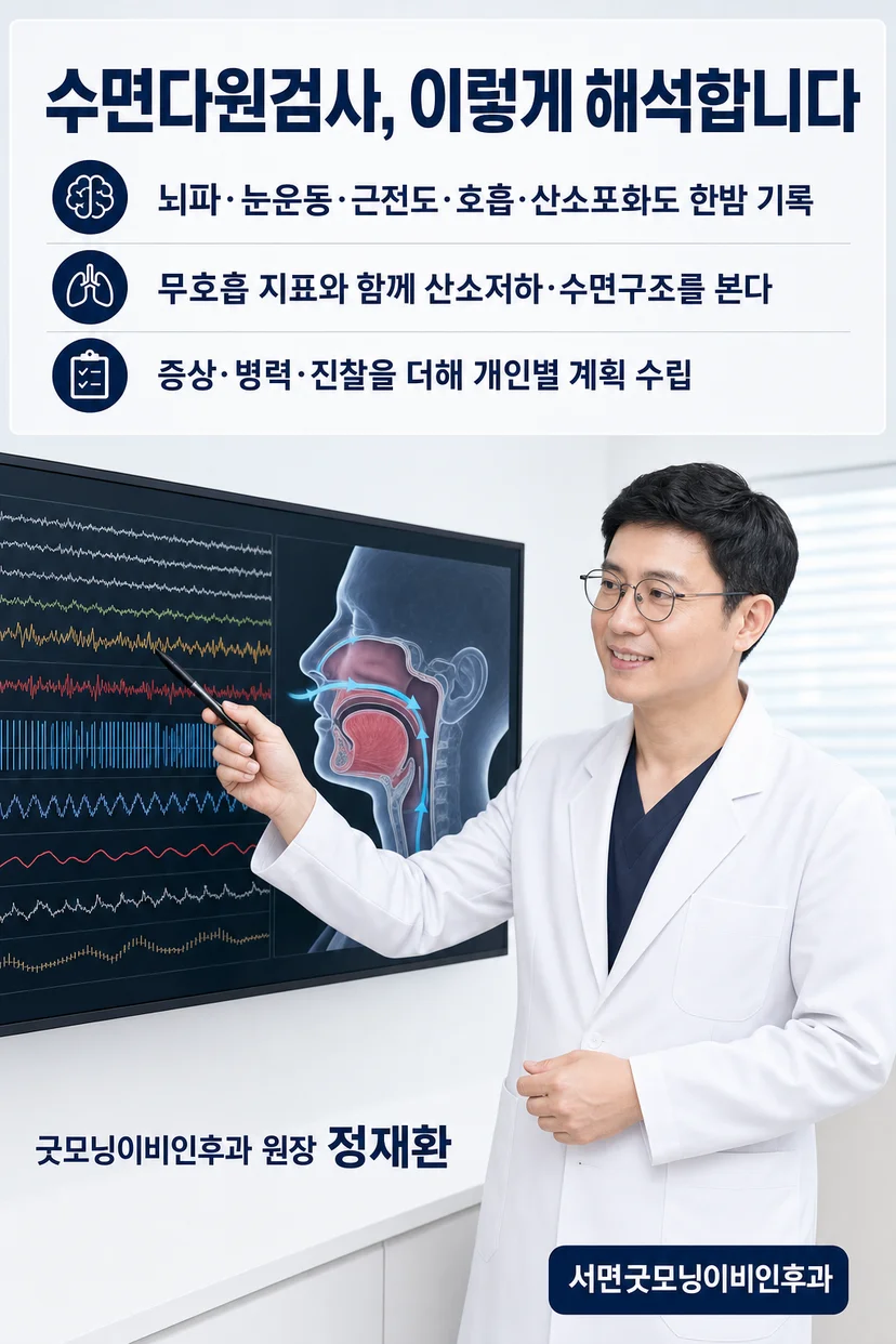 이비인후과 전문의 프로필