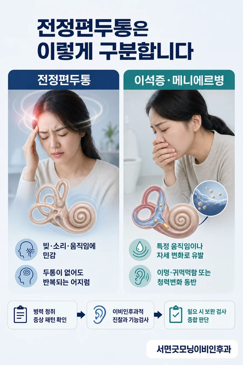 전정기능 검사 장면