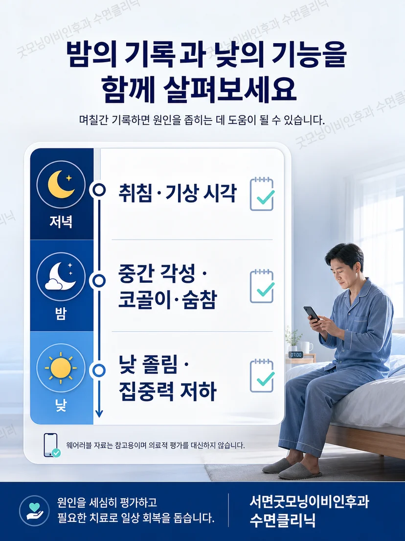 코골이와 수면 중 호흡 변화를 평가하는 의료진