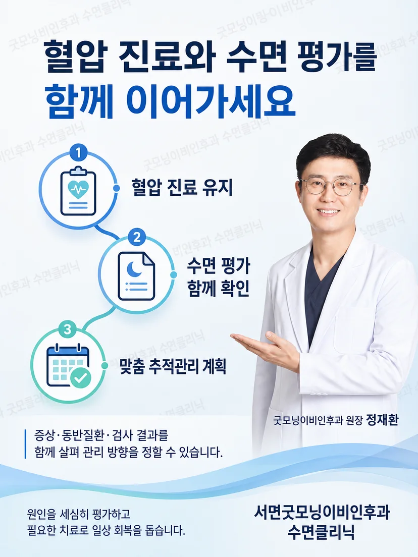 진료실에서 의료진이 양압기 마스크 착용 상태와 기기 기록을 설명하는 모습