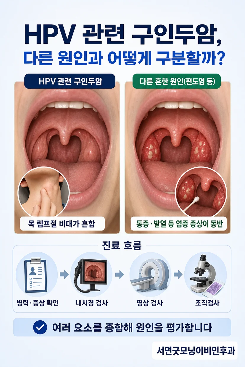 구인두 내시경 검사 장면