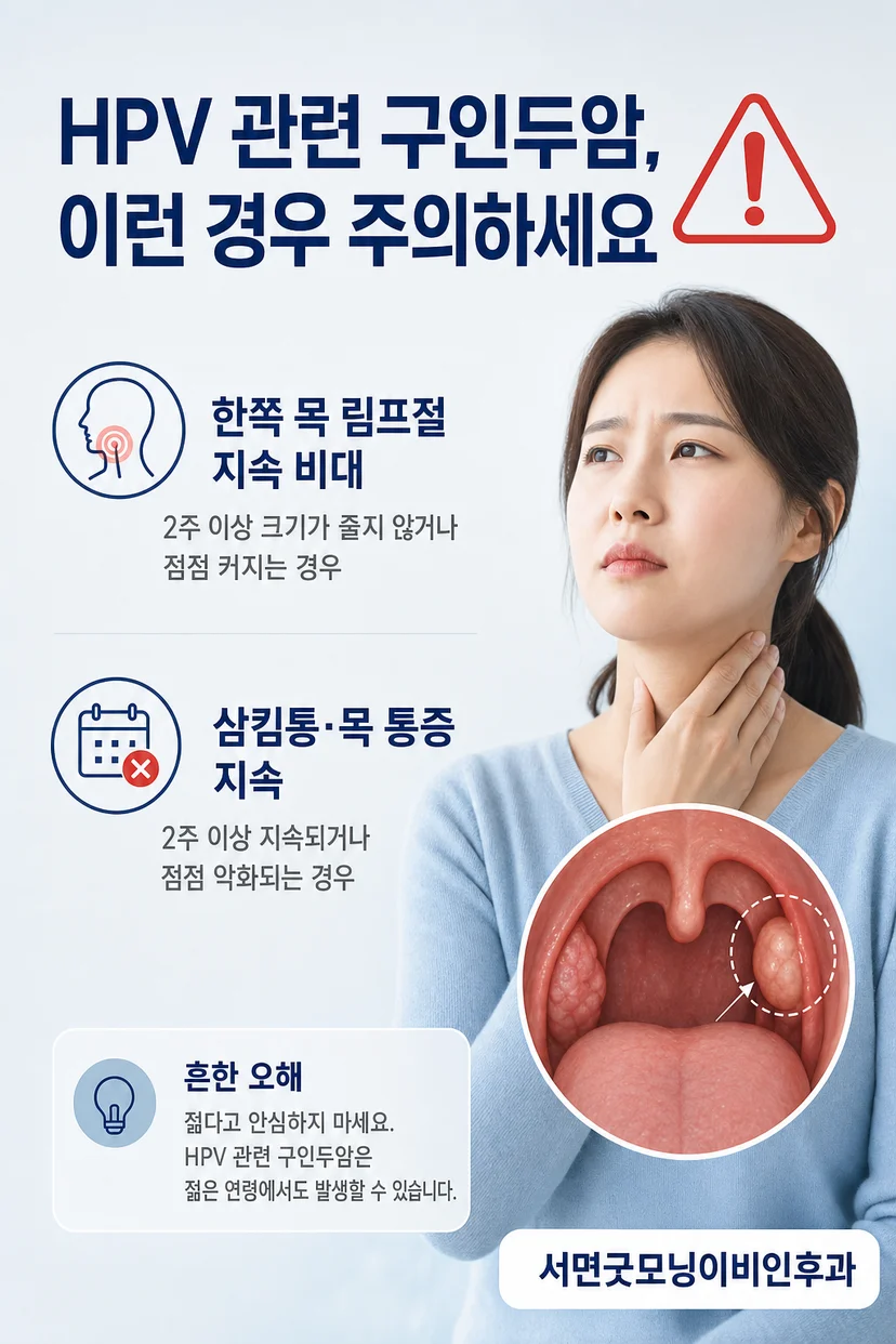 영상검사를 통한 구인두암 평가