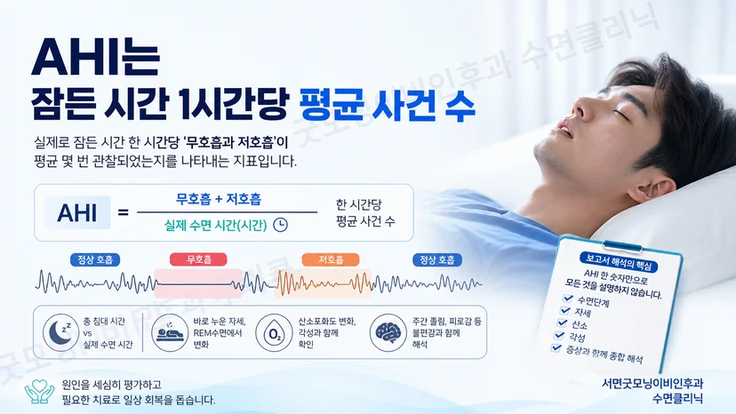 수면검사 보고서의 호흡 파형과 수면시간 구간을 함께 살펴보는 장면