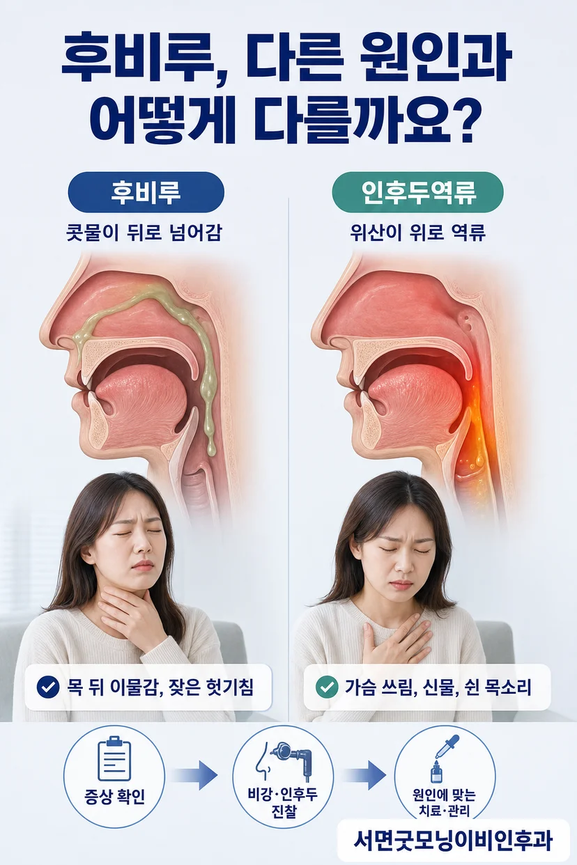 비강 내시경 검사 장면