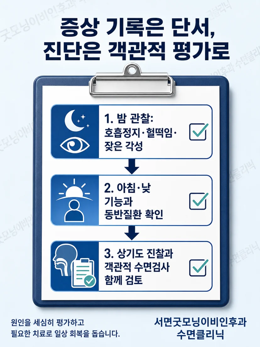 머리와 얼굴, 가슴에 센서를 부착하고 수면검사를 준비하는 성인 환자