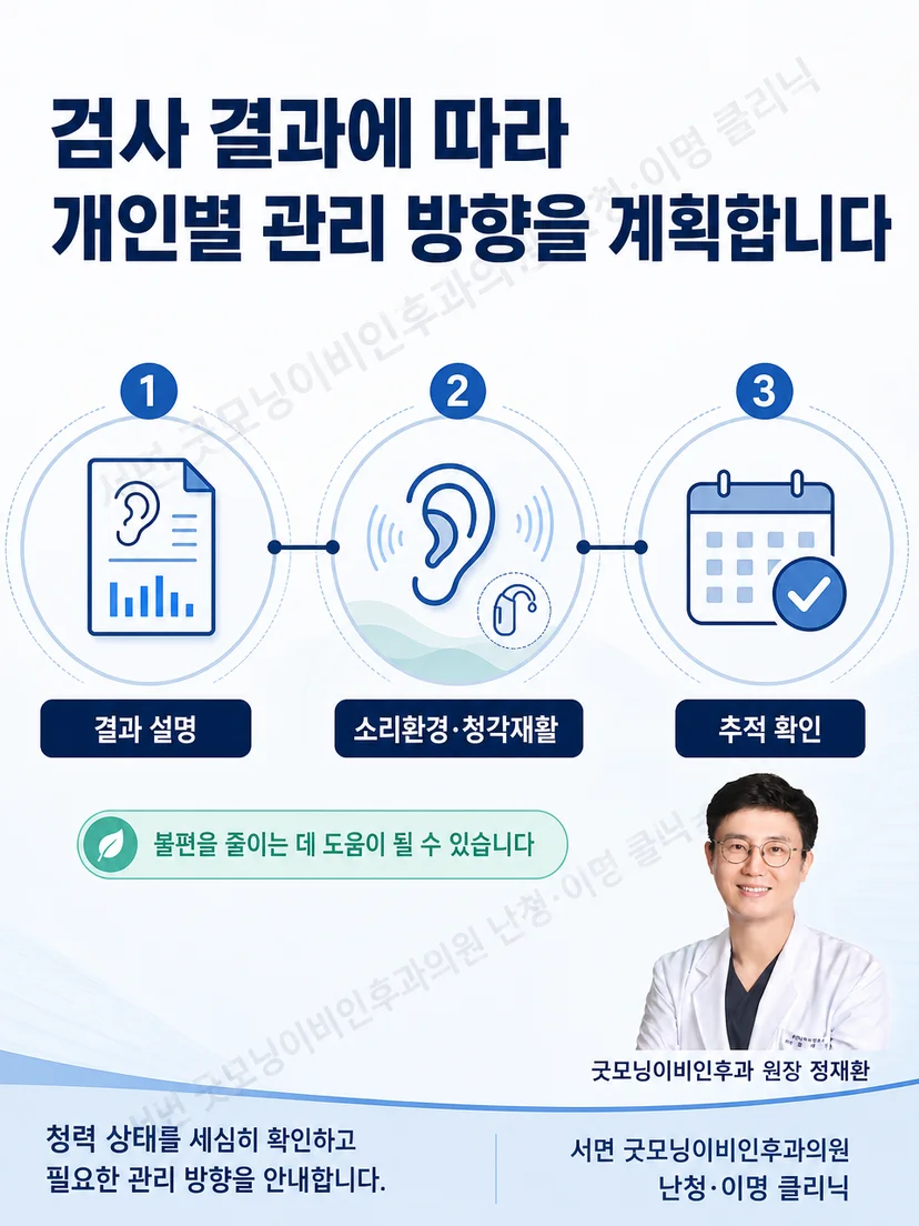 검사 결과를 바탕으로 소리 환경과 청각 재활 및 추적 계획을 설명하는 장면