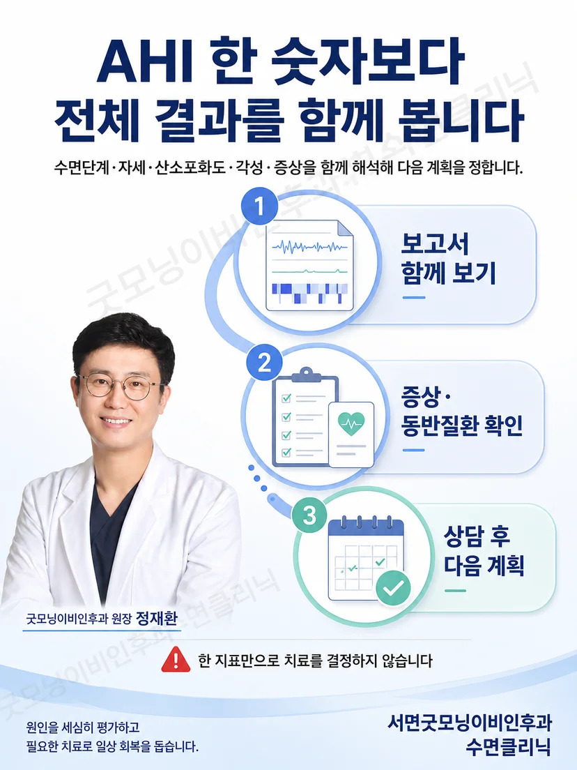 의료진이 AHI와 산소포화도 및 각성 그래프를 나란히 놓고 설명하는 장면
